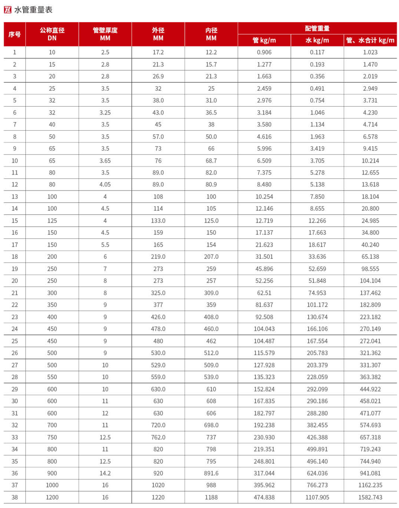 中盛聯(lián)合宣傳手冊(cè)_34.jpg