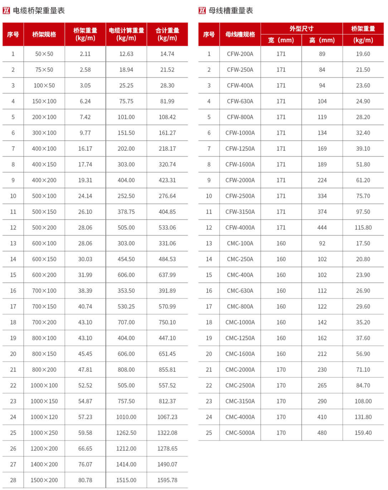 中盛聯(lián)合宣傳手冊_35.jpg